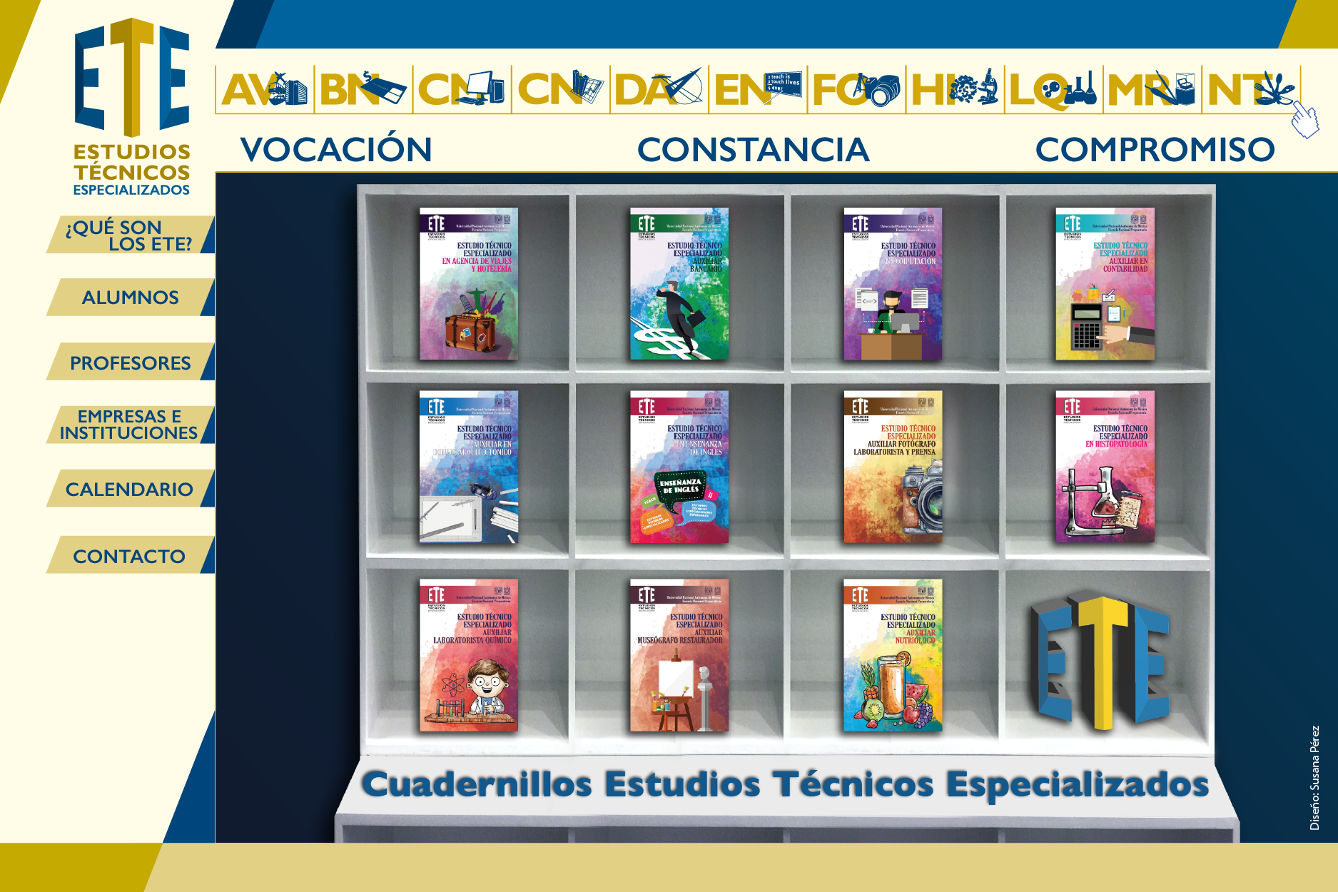 index