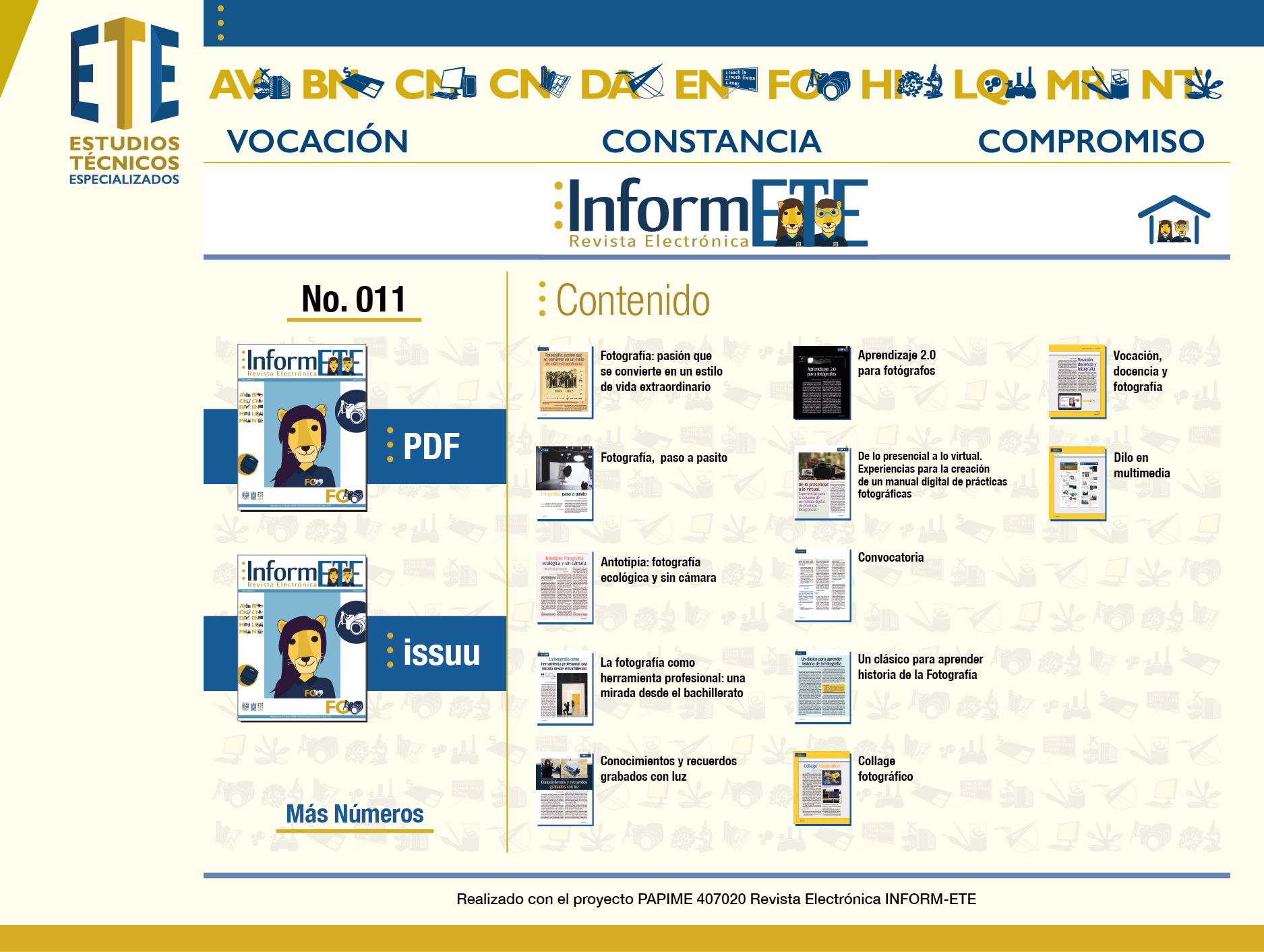 index